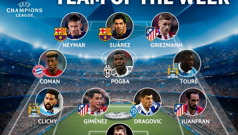 Team of the week, de la Champions League