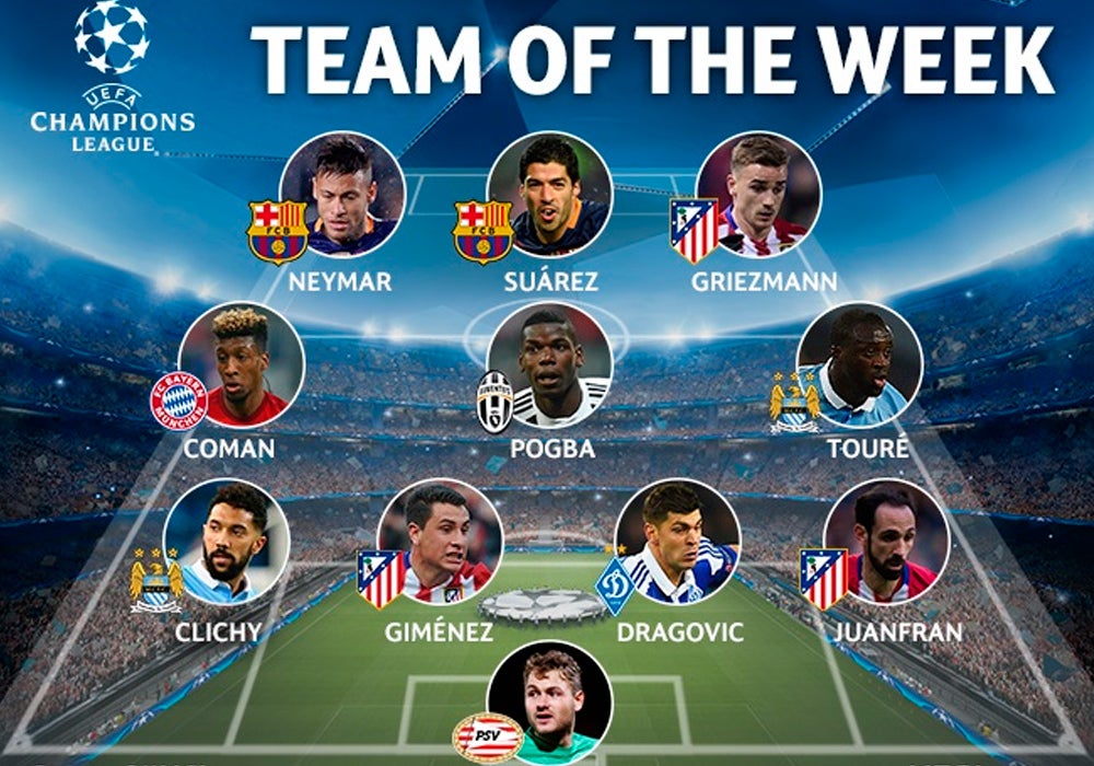 Cinco jugadores de la Liga protagonizan el once de los octavos de la Champions League Cinco jugadores de la Liga protagonizan el once de los octavos de la Champions League