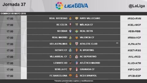 Horarios de la jornada 37 de la Liga BBVA