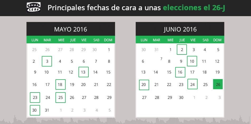 Personas físicas: El enredo preelectoral con la "campaña sobre campaña" Personas físicas: El enredo preelectoral con la "campaña sobre campaña"