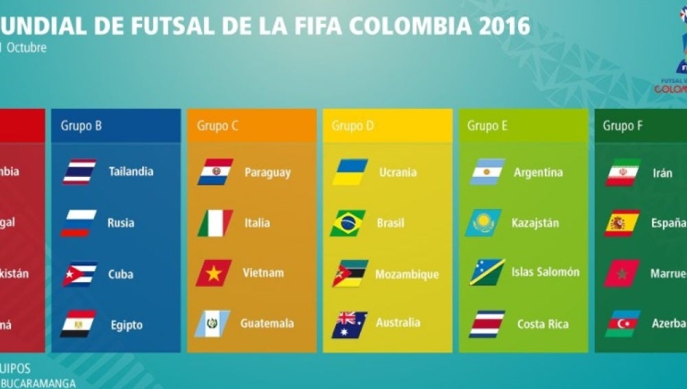 Composición de los grupos del Mundial de Fútbol Sala