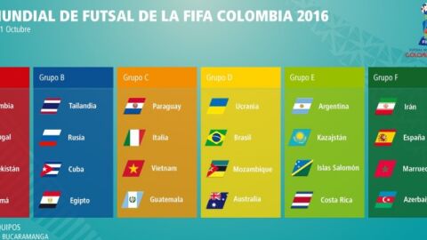 Composici&oacute;n de los grupos del Mundial de F&uacute;tbol Sala