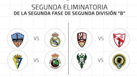 Emparejamientos de ascenso a Segunda Divisi&oacute;n