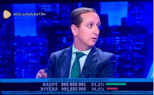 La tele con Monegal: La encuesta de 13tv sólo permitía votar a Rajoy o a Rivera La tele con Monegal: La encuesta de 13tv sólo permitía votar a Rajoy o a Rivera