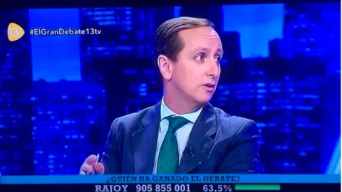 Encuesta de 13tv Encuesta de 13tv