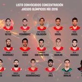 Lista FEB Lista FEB