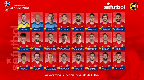 Lopetegui prescinde de Casillas Lopetegui prescinde de Casillas