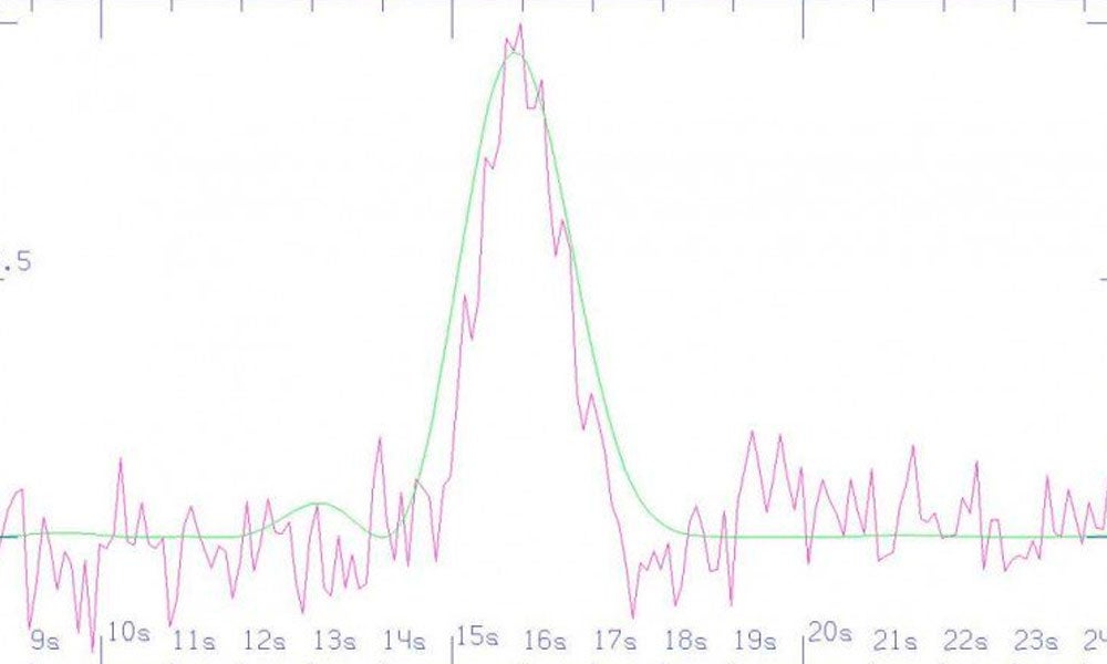 Tertulia Zona Cero: ¿Ha captado Rusia una señal de otro mundo? Tertulia Zona Cero: ¿Ha captado Rusia una señal de otro mundo?