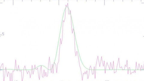 Se&ntilde;al captada por los rusos