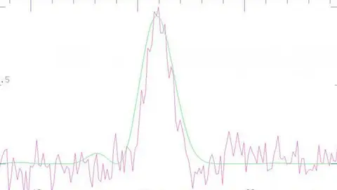 Señal captada por los rusos Señal captada por los rusos