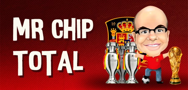 Las estadísticas de Mr Chip tras la segunda jornada de Champions Total Las estadísticas de Mr Chip tras la segunda jornada de Champions Total