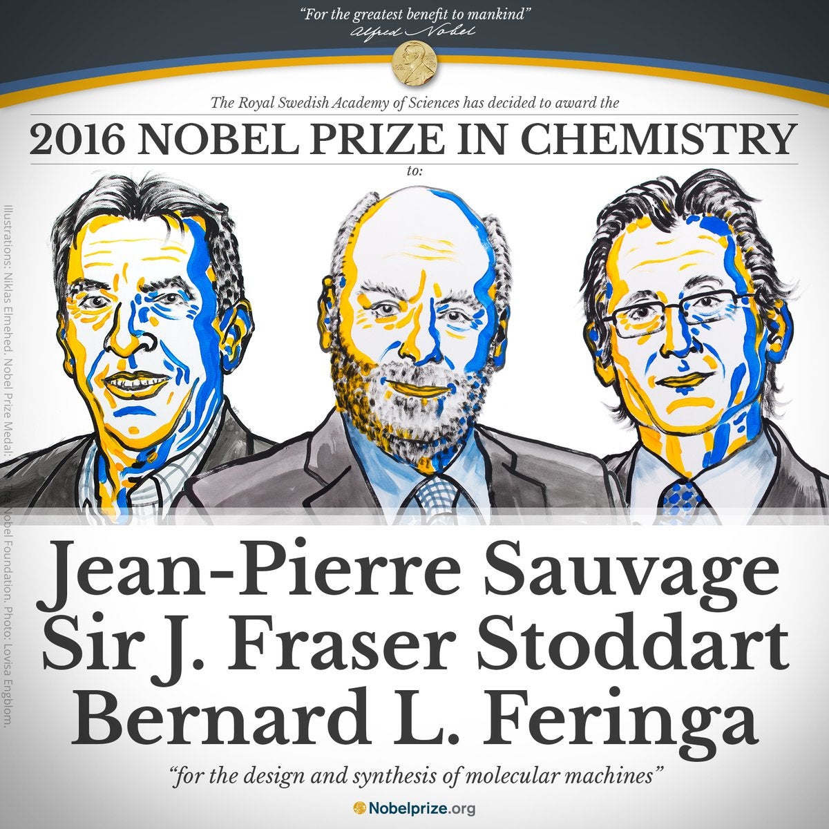Sauvage, Stoddart y Feringa ganan el Nobel de Química por el diseño y síntesis de máquinas moleculares Sauvage, Stoddart y Feringa ganan el Nobel de Química por el diseño y síntesis de máquinas moleculares