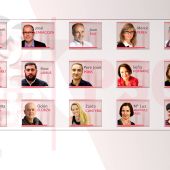 Estos son los 15 diputados díscolos del PSOE