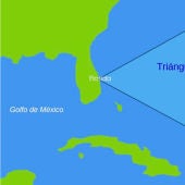 Triangulo Bermudas
