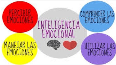 emocional