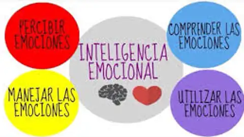 emocional emocional