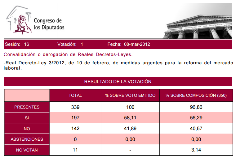 Hacienda limitará a 1.000 euros el pago en efectivo Hacienda limitará a 1.000 euros el pago en efectivo