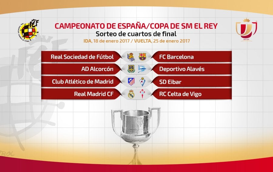 Real Sociedad - Barcelona, Atlético - Eibar, Alcorcón - Alavés y Madrid - Celta, cruces de cuartos de final de la Copa del Rey Real Sociedad - Barcelona, Atlético - Eibar, Alcorcón - Alavés y Madrid - Celta, cruces de cuartos de final de la Copa del Rey