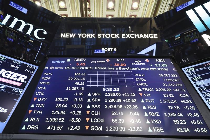 El Dow Jones de Industriales toca por primera vez los 20.000 puntos El Dow Jones de Industriales toca por primera vez los 20.000 puntos