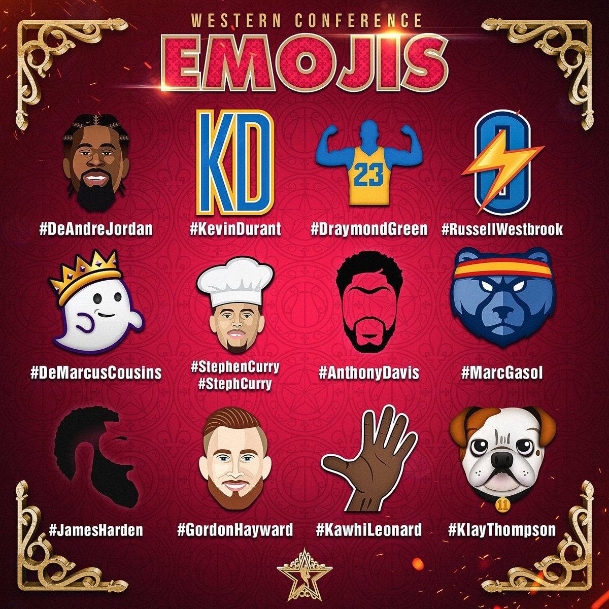 Los 'emojis' del All Star que invadirán las redes sociales en el fin de semana de las Estrellas de la NBA Los 'emojis' del All Star que invadirán las redes sociales en el fin de semana de las Estrellas de la NBA
