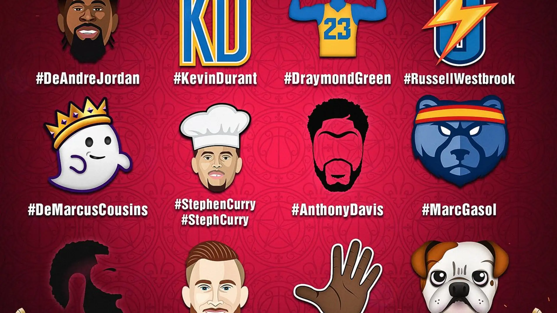 Los 'emojis' del All Star de la NBA