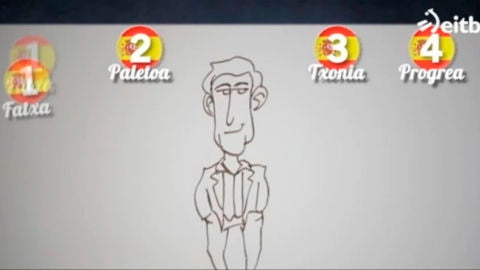Programa de la ETB vasca