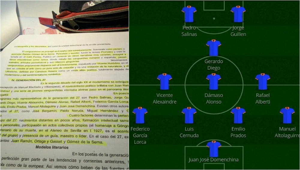 Un estudiante se aprende la Generación del 27 como si fuera una alineación de un equipo de fútbol Un estudiante se aprende la Generación del 27 como si fuera una alineación de un equipo de fútbol