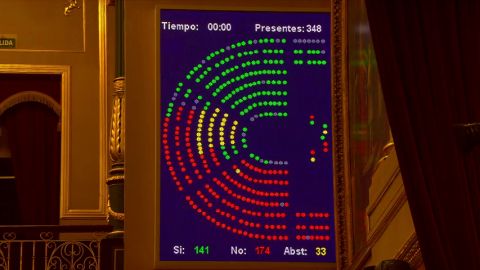Frame 4.654063 de: El Congreso tumba el Real Decreto Ley sobre la reforma de la estiba