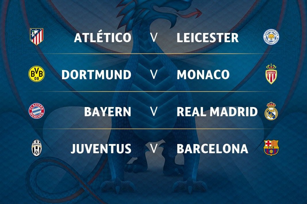 Atlético Madrid-Leicester, Borussia Dortmund-Mónaco, Bayern Múnich-Real Madrid, Juventus-Barça; duelos de cuartos de la Champions Atlético Madrid-Leicester, Borussia Dortmund-Mónaco, Bayern Múnich-Real Madrid, Juventus-Barça; duelos de cuartos de la Champions