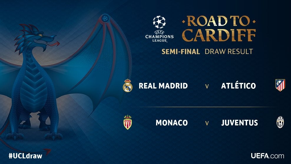 Real Madrid - Atlético de Madrid y Mónaco- Juventus, cruces de semifinales de la Champions Real Madrid - Atlético de Madrid y Mónaco- Juventus, cruces de semifinales de la Champions