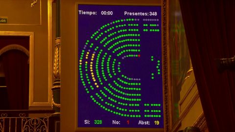 Frame 19.946666 de: Rajoy se equivoca en la votaci&oacute;n de una enmienda de los Presupuestos Generales del Estado