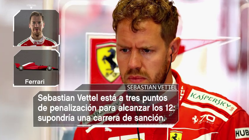 Todas las estadísticas del Gran Premio de Austria 2017 de Fórmula 1 Todas las estadísticas del Gran Premio de Austria 2017 de Fórmula 1