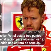 Todas las estadísticas del Gran Premio de Austria 2017 de Fórmula 1 Todas las estadísticas del Gran Premio de Austria 2017 de Fórmula 1