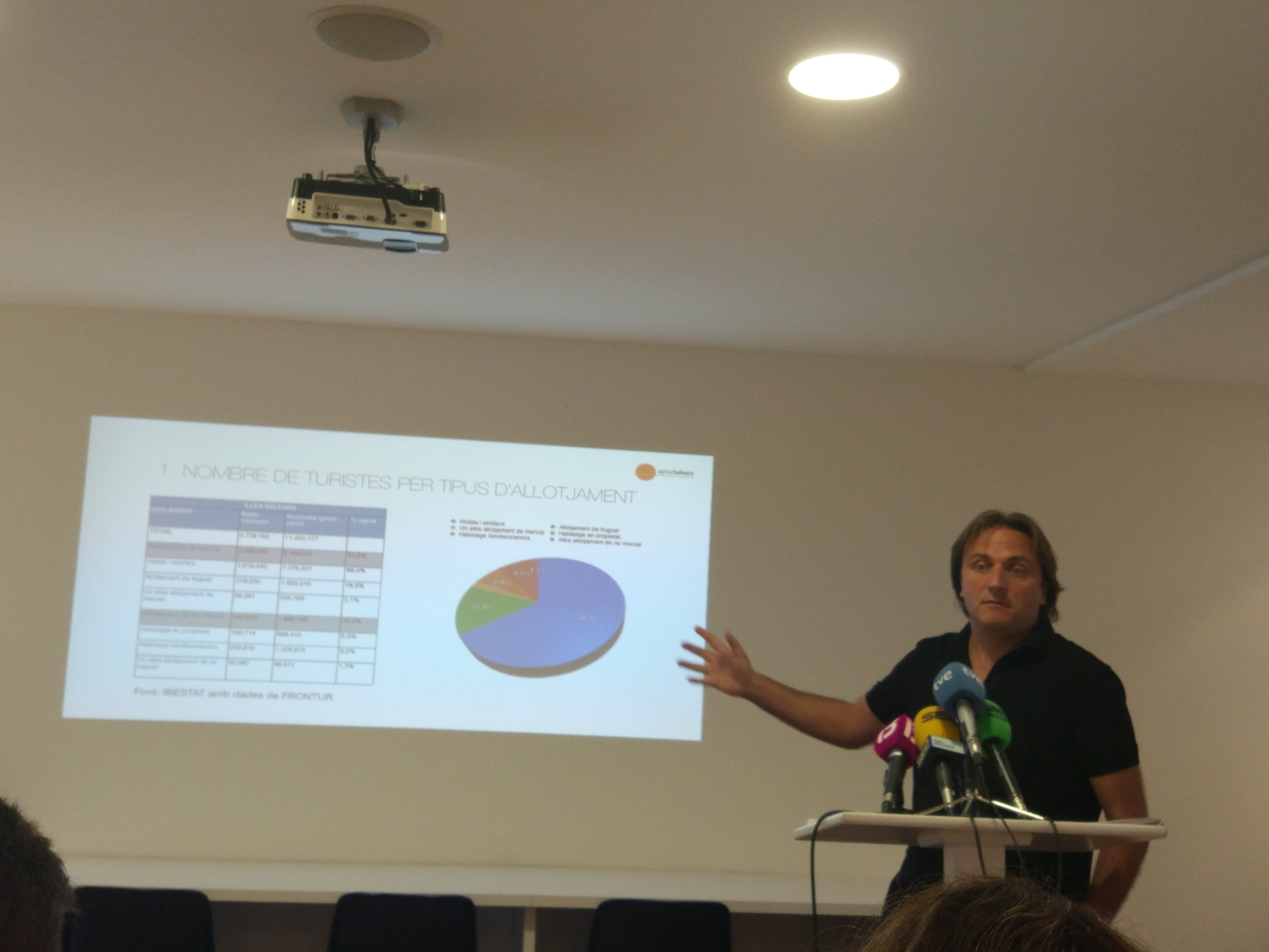 Aptur denuncia la ley de alquiler turístico balear en Europa por considerar que vulnera directivas de libre mercado Aptur denuncia la ley de alquiler turístico balear en Europa por considerar que vulnera directivas de libre mercado