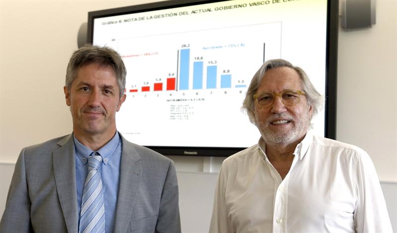 Crecen los vascos que quieren que los presos de ETA cumplan íntegras sus penas Crecen los vascos que quieren que los presos de ETA cumplan íntegras sus penas