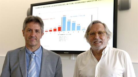 El fundador del estudio peri&oacute;dico de la opini&oacute;n p&uacute;blica vasca Euskobar&oacute;metro y el vicerrector del Campus de Bizkaia