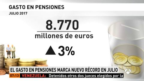 PENSIONES