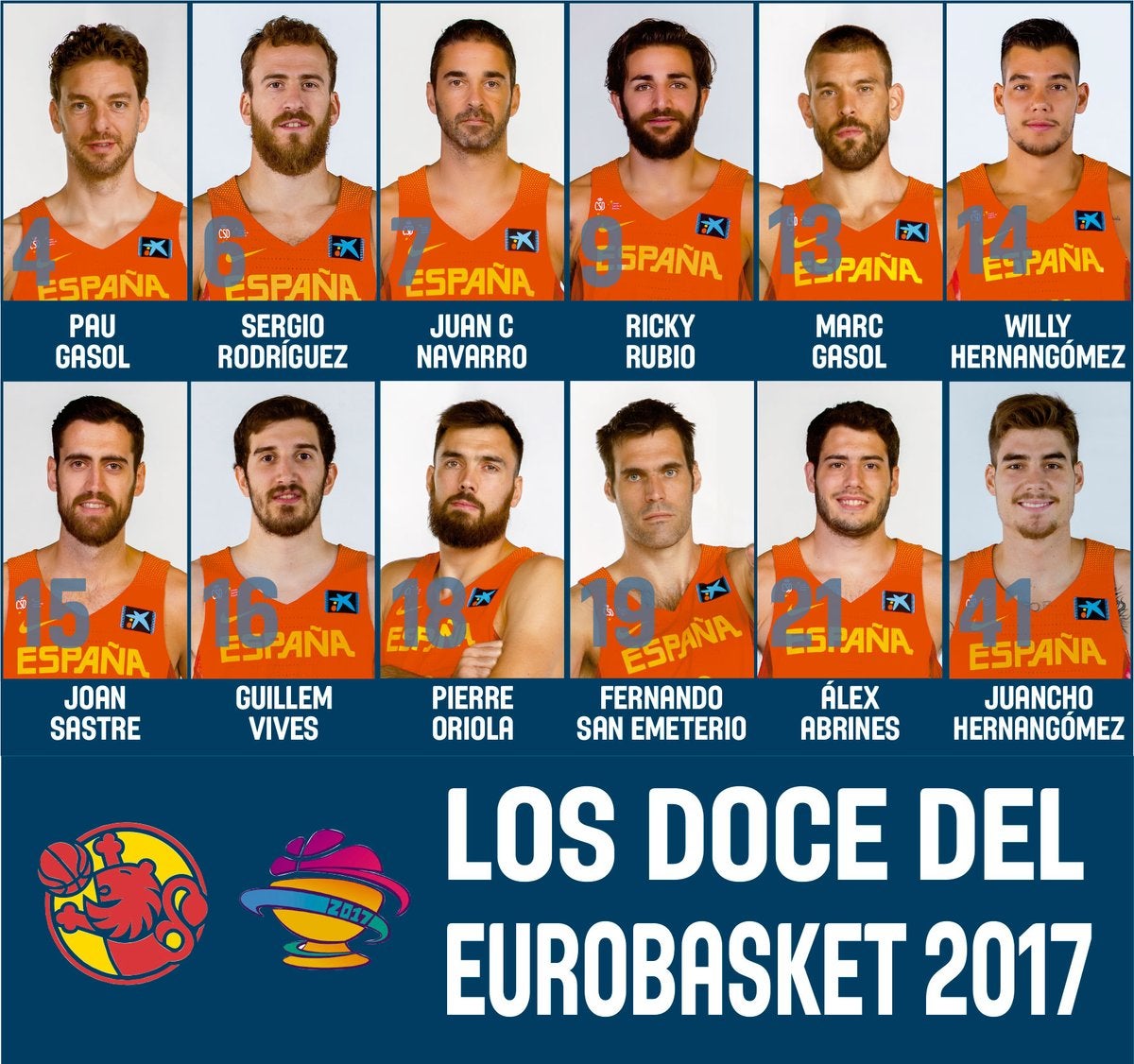 Scariolo hace pública la lista definitiva para afrontar el Eurobasket 2017 Scariolo hace pública la lista definitiva para afrontar el Eurobasket 2017