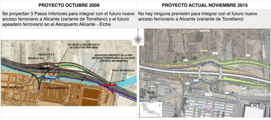 Proyecto de la duplicación carretera N-338 Aeropuerto Alicante - Elche Proyecto de la duplicación carretera N-338 Aeropuerto Alicante - Elche