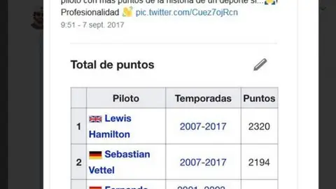 El 'zasca' de Alonso El 'zasca' de Alonso