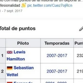 El 'zasca' de Alonso El 'zasca' de Alonso