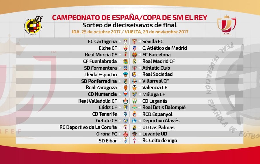 Onda deportiva Málaga 28/09/2017 Onda deportiva Málaga 28/09/2017