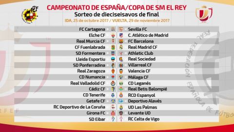 Los cruces de dieciseisavos de final de la Copa del Rey