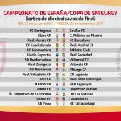 Los cruces de dieciseisavos de final de la Copa del Rey
