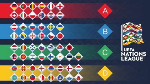 As&iacute; ha quedado los cuatro grupos de la UEFA Nations League