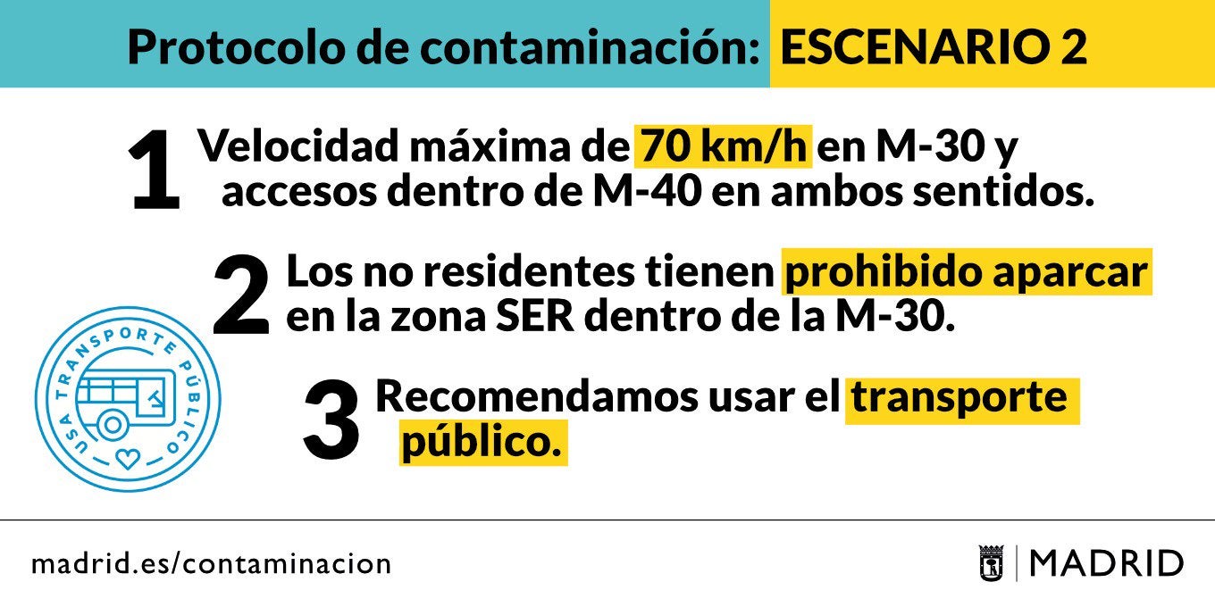 Este jueves no se podrá aparcar en centro de Madrid ni circular a más de 70 km/h Este jueves no se podrá aparcar en centro de Madrid ni circular a más de 70 km/h