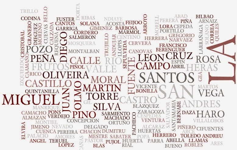 Vol. 139 "Onomástica" Vol. 139 "Onomástica"