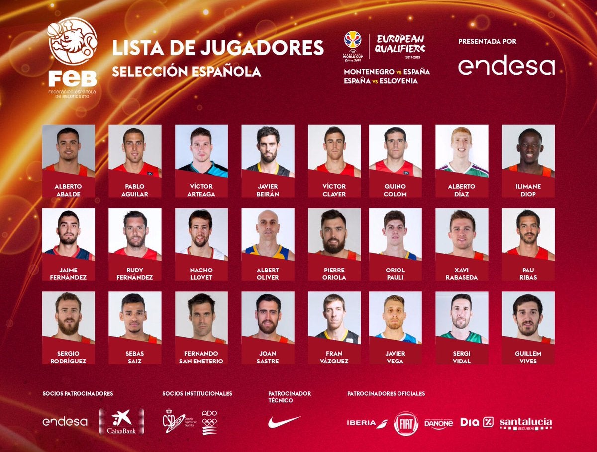 11 jugadores de Euroliga en la prelista de Scariolo para los partidos clasificatorios del Mundial 2019 11 jugadores de Euroliga en la prelista de Scariolo para los partidos clasificatorios del Mundial 2019