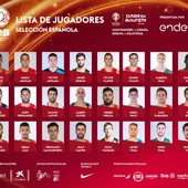 La prelista de Scariolo para la primera 'ventana' del Mundial 2019 La prelista de Scariolo para la primera 'ventana' del Mundial 2019