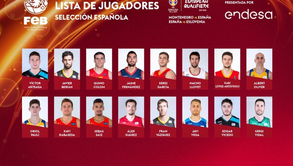 España anuncia su para la clasificación para el Mundial: hay jugadores de la Euroliga | Onda Cero Radio